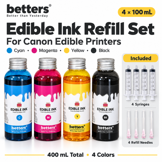 Edible Ink Refill Set with tools – Food Grade Ink for Cake, Frosting Sheets & Wafer Paper