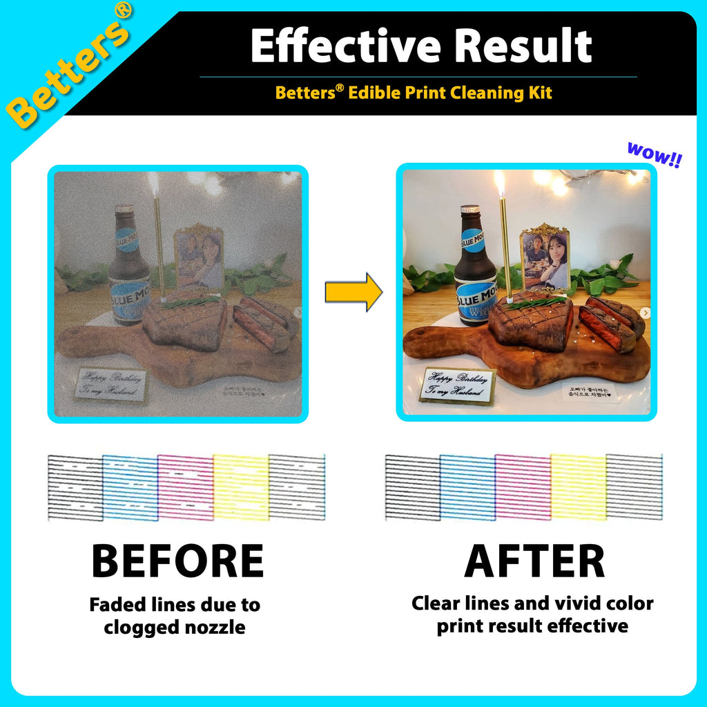Betters edible cleaning kit result with photo