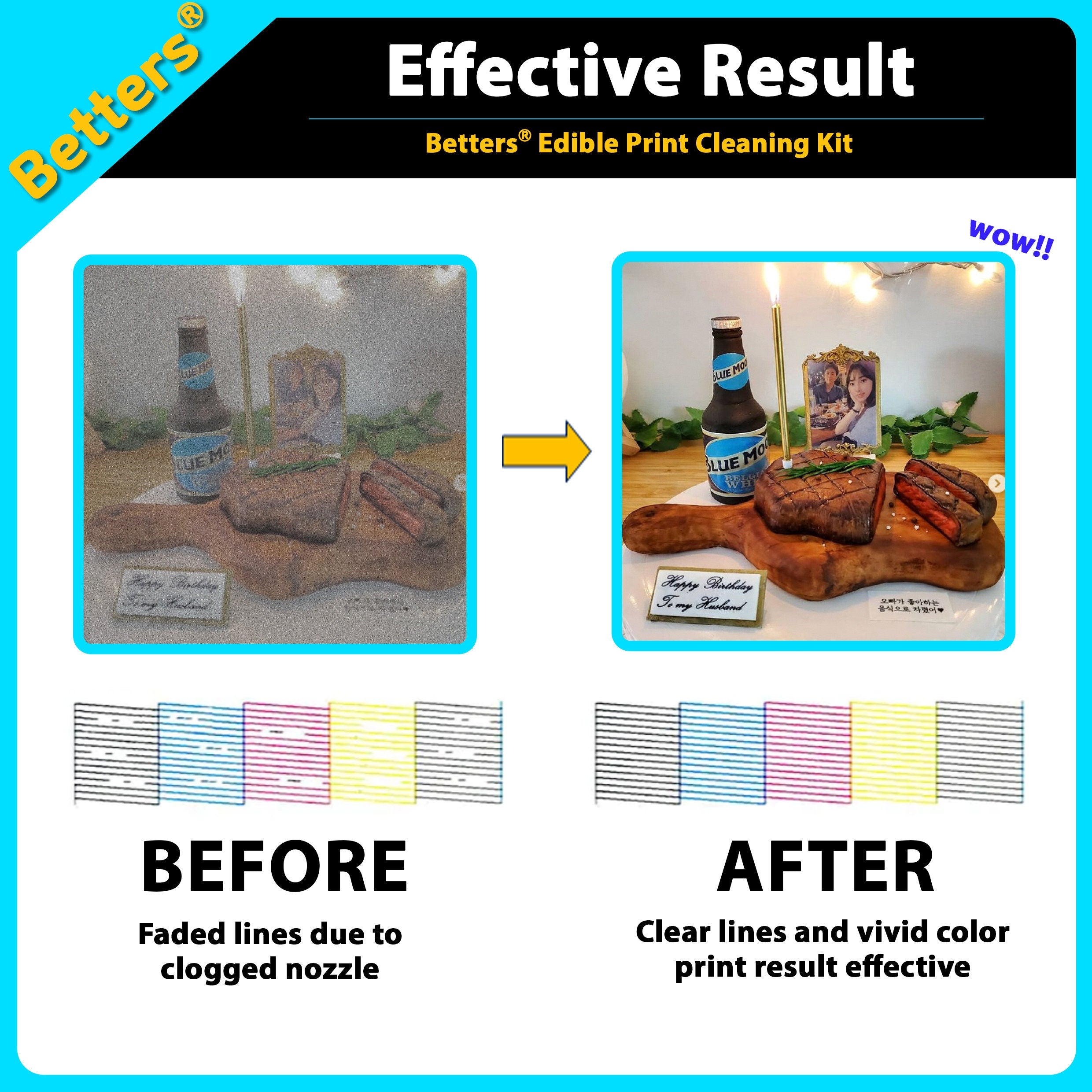 Betters edible cleaning kit result with photo
