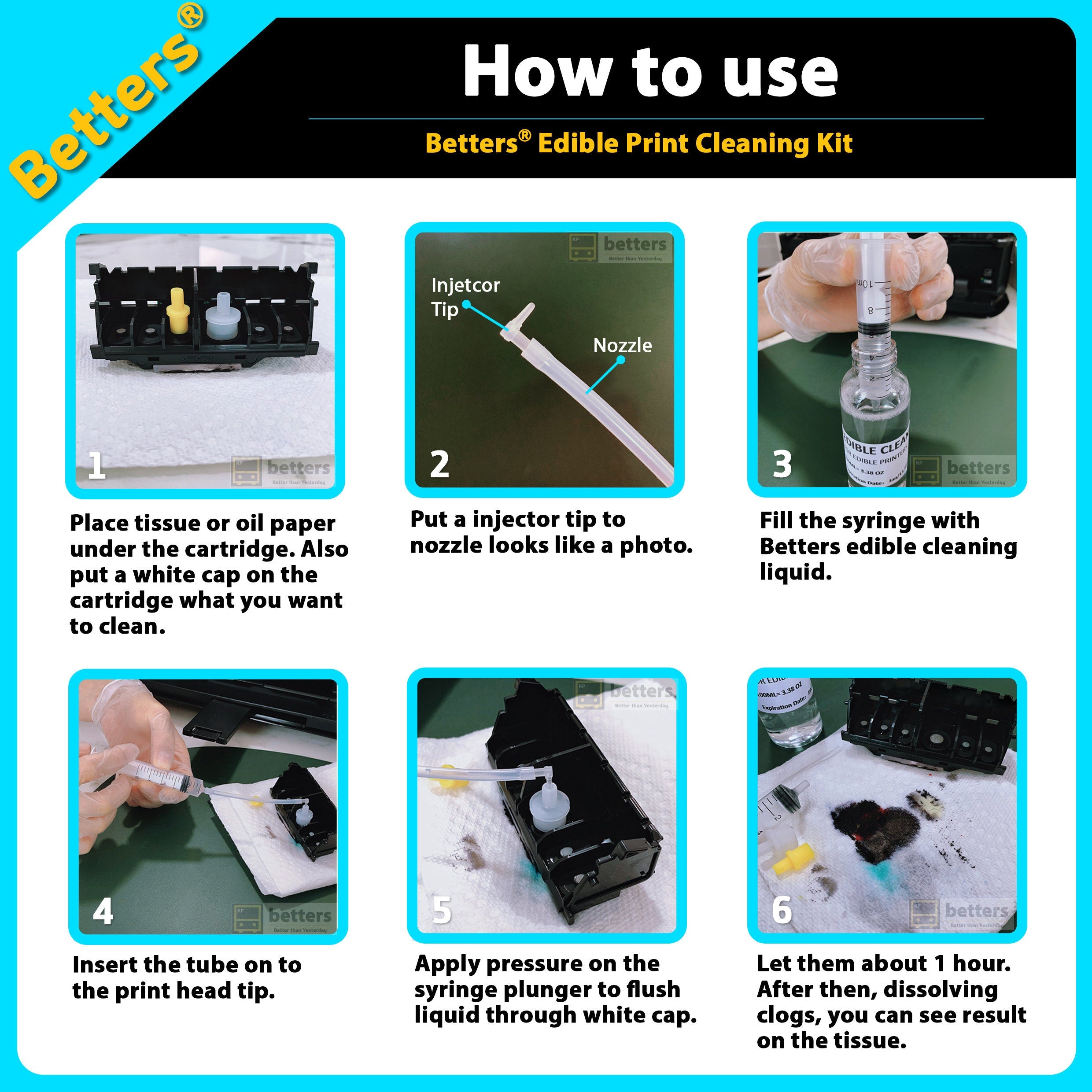 Betters edible printhead cleaning kit with tools and how to use